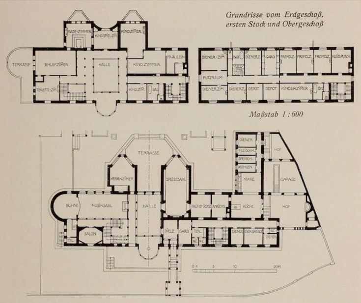 plan
